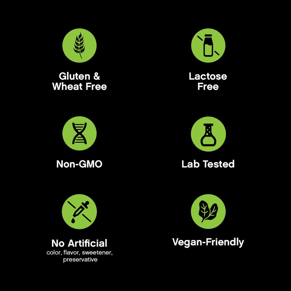 Organic Mushroom Blend | Grown in a Certified US Facility | 10-in-1 Complex 1,200 mg | Lion’s Mane, Chaga, Turkey Tail, Maitake, Shiitake, Reishi & More | Laboratory Tested | Superior Absorption